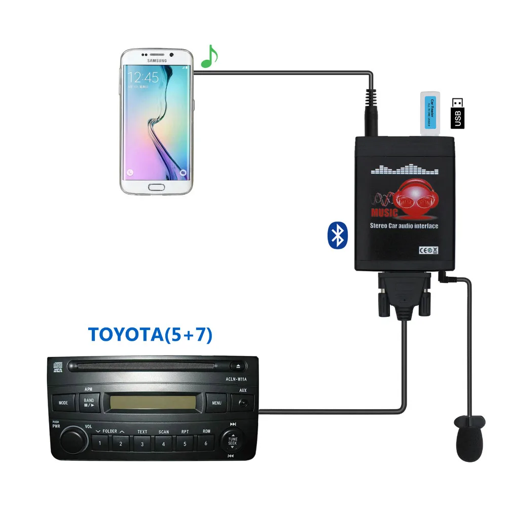 Moonet Bluetooth адаптер автомобильный MP3 USB/AUX 3,5 мм стерео беспроводной громкой связи адаптер для Toyota(5+ 7) Pin Camry Corolla RAV4 Luxes