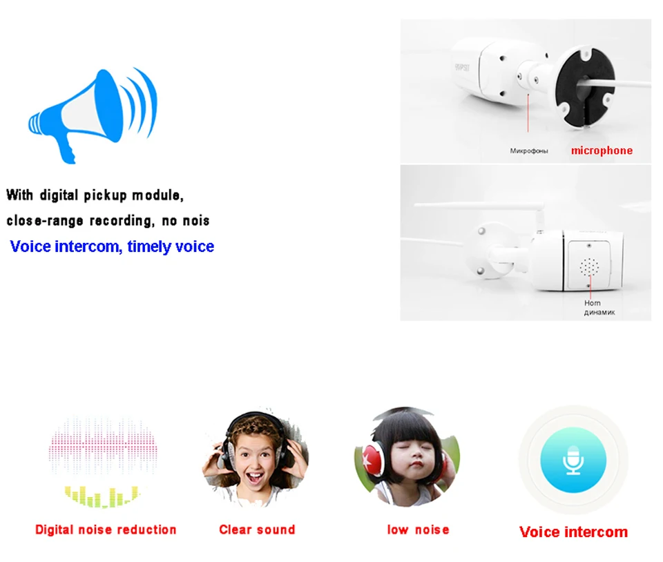 wifi ip camera Function upgrade Built-in pickup module, external speaker picture show