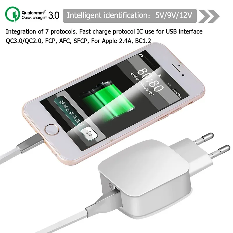 USB настенное зарядное устройство 2.4A быстрое зарядное устройство адаптер питания для iPhone XS/XS Max/XR/X/8/7/6/Plus