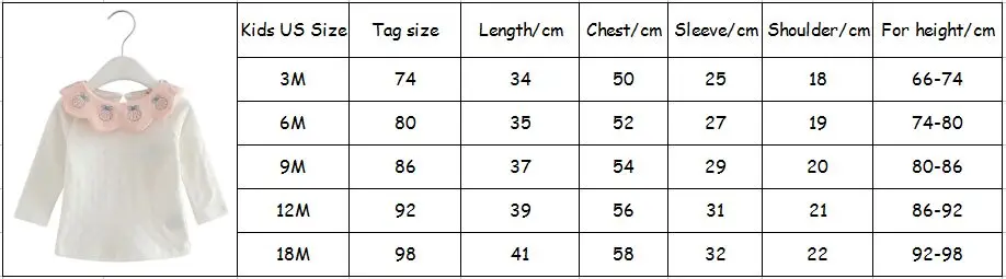 size