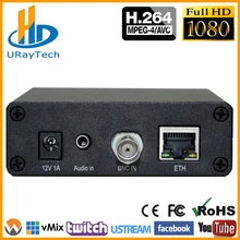 MPEG4 H.264 SD Analog Video Audio Encoder CVBS AV RCA To IP Streaming Encoder IPTV CATV Encoder H264 TV Transmitter MPEG4 H.264 SD Analog Video Audio Encoder CVBS AV RCA To IP Streaming Encoder IPTV CATV Encoder H264 TV Transmitter