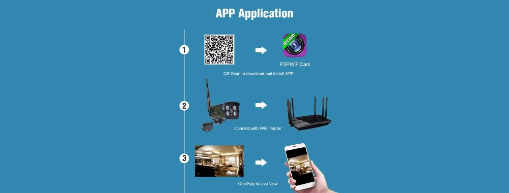 ESCAM Sentry QD900S 2MP full HD Network IR-Bullet Camera DayNight IP66 onvif 2.2 1080p Camouflage wireless waterproof ip camera (22)