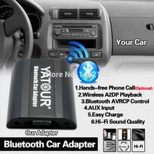 Yatour Bluetooth автомобильный комплект цифровой музыкальный CD чейнджер CDC разъем для Toyota Matrix Picnic Prius RAV4 Reiz Sequoia Vios радио