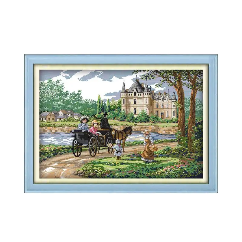 

Cross Stitch Kit 11CT 14CT Imprint DIY Suburban scenery European characters Sewing Wall decoration Embroidery