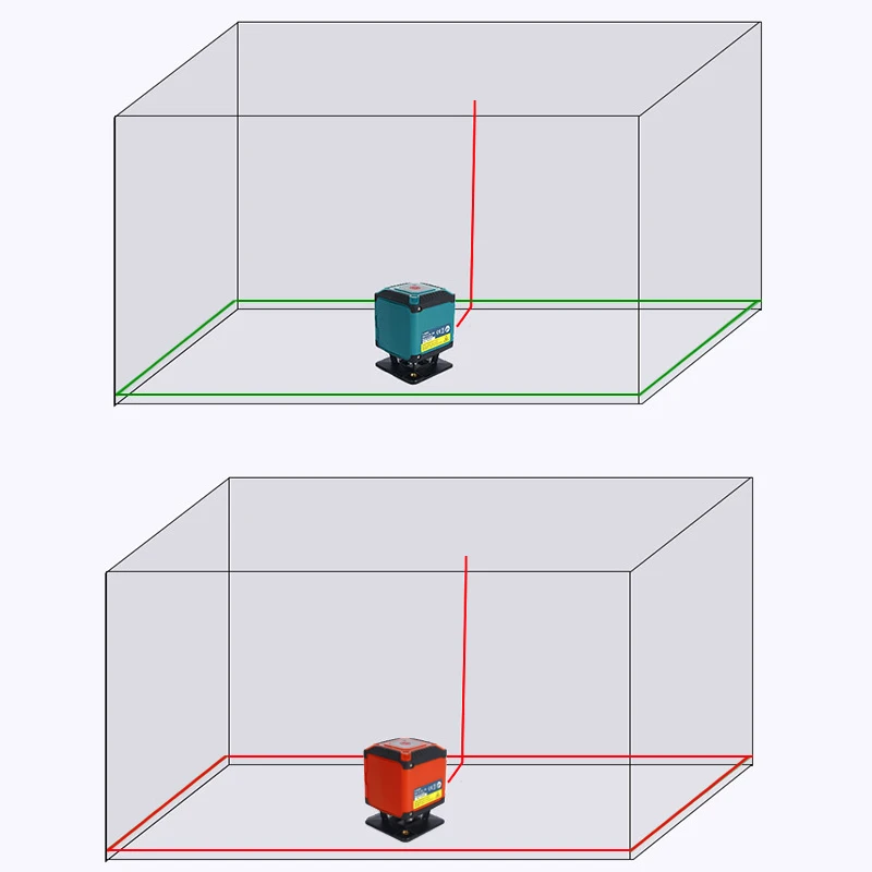XEAST мини портативный 3D Зеленый 5 линий(4 H и 1 V) самонивелирующийся лазерный уровень 360 градусов для проверки выравнивания пола