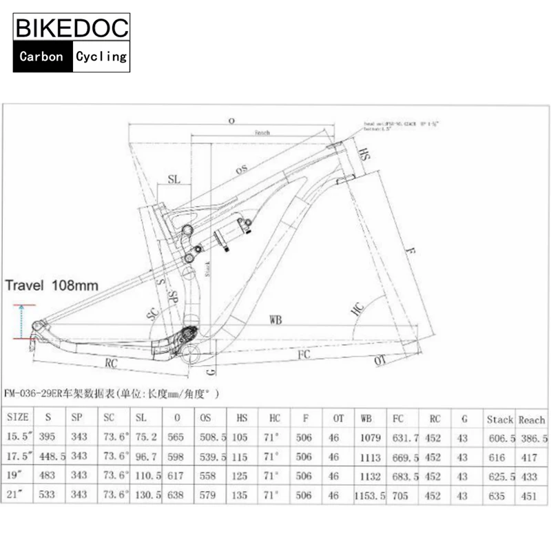 Bikedoc углерода Рамки S 700C Высокое качество углерода MTB Рамки 29er Bicicleta carbono Рамки полный Подвеска Велосипедные рамы