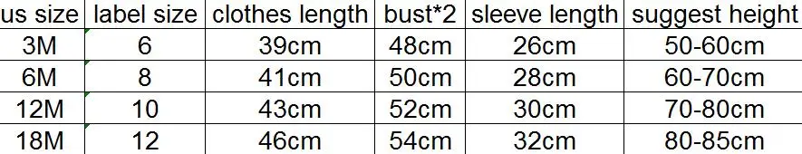 size