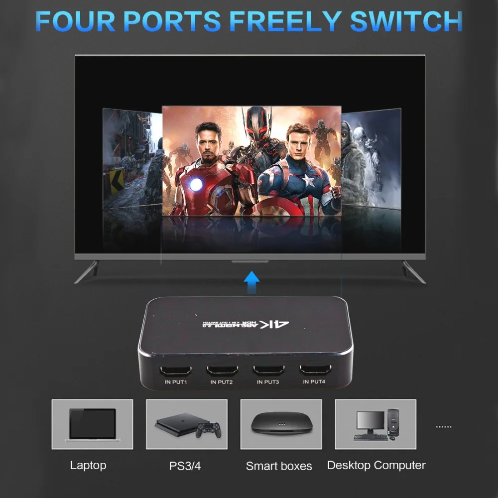  AIXXCO UHD HDMI Switch 2.0 4K HDR 4x1 Adapter Switcher with Audio Extractor 3.5 jack optical fiber 
