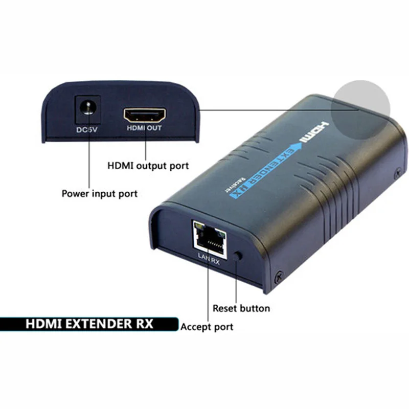 5 шт./лот Lenkeng LKV373 HDMI удлинитель адаптер передатчик через Ethernet 100M 1080P Сеть