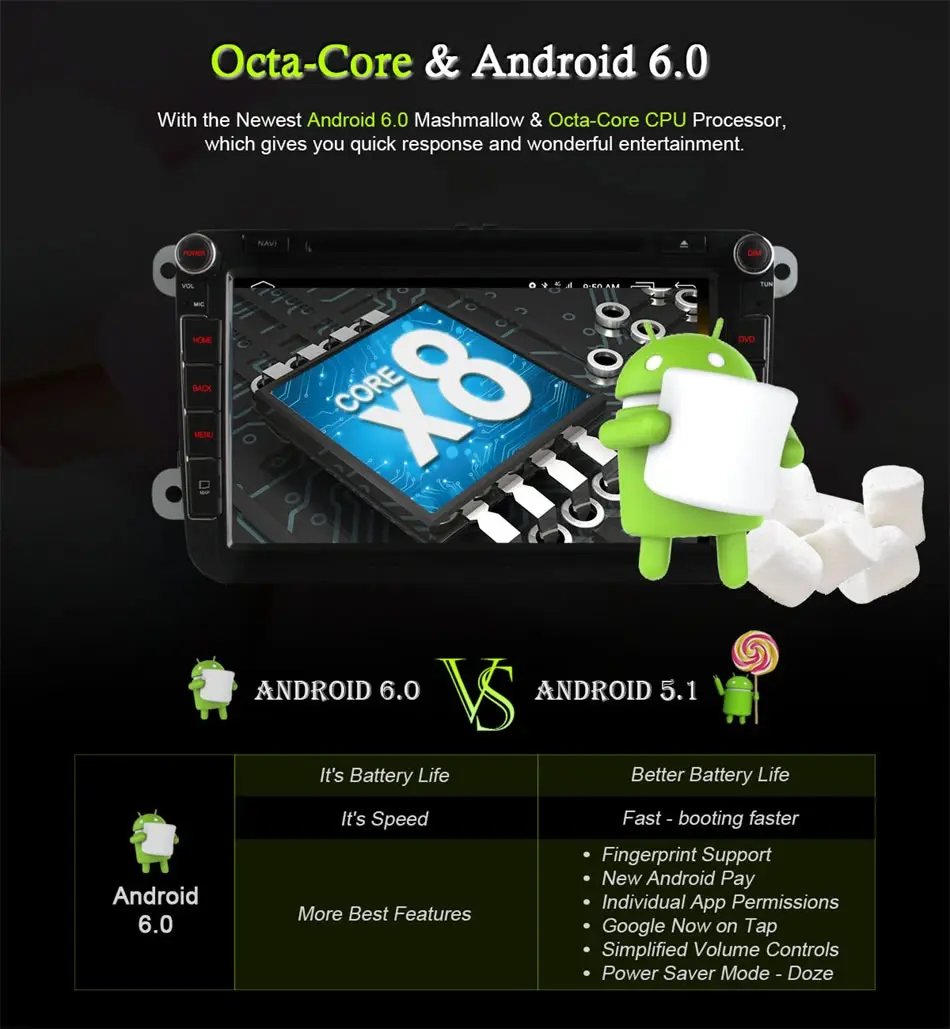 Perfect Octa Core Android 6.0 2G RAM 4G LTE Wifi Car DVD Player for VW Polo Passat B6 CC GOLF Tiguan Jetta Touran Seat Leon GPS Radio 14