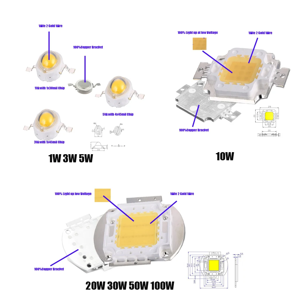 10P1 3 5 10 20 30 50 100 Вт светодиодный чип высокой мощности полный спектр белый 380-840nm светильник для выращивания COB бусины для теплиц заводов