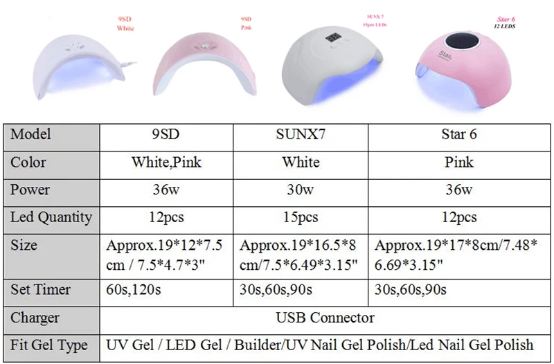 Мини USB Сушилка для ногтей Светодиодный УФ-лампа 30 Вт/36 Вт лампа для маникюра ЖК-дисплей сушка все Гель-лак для ногтей инструменты для дизайна ногтей
