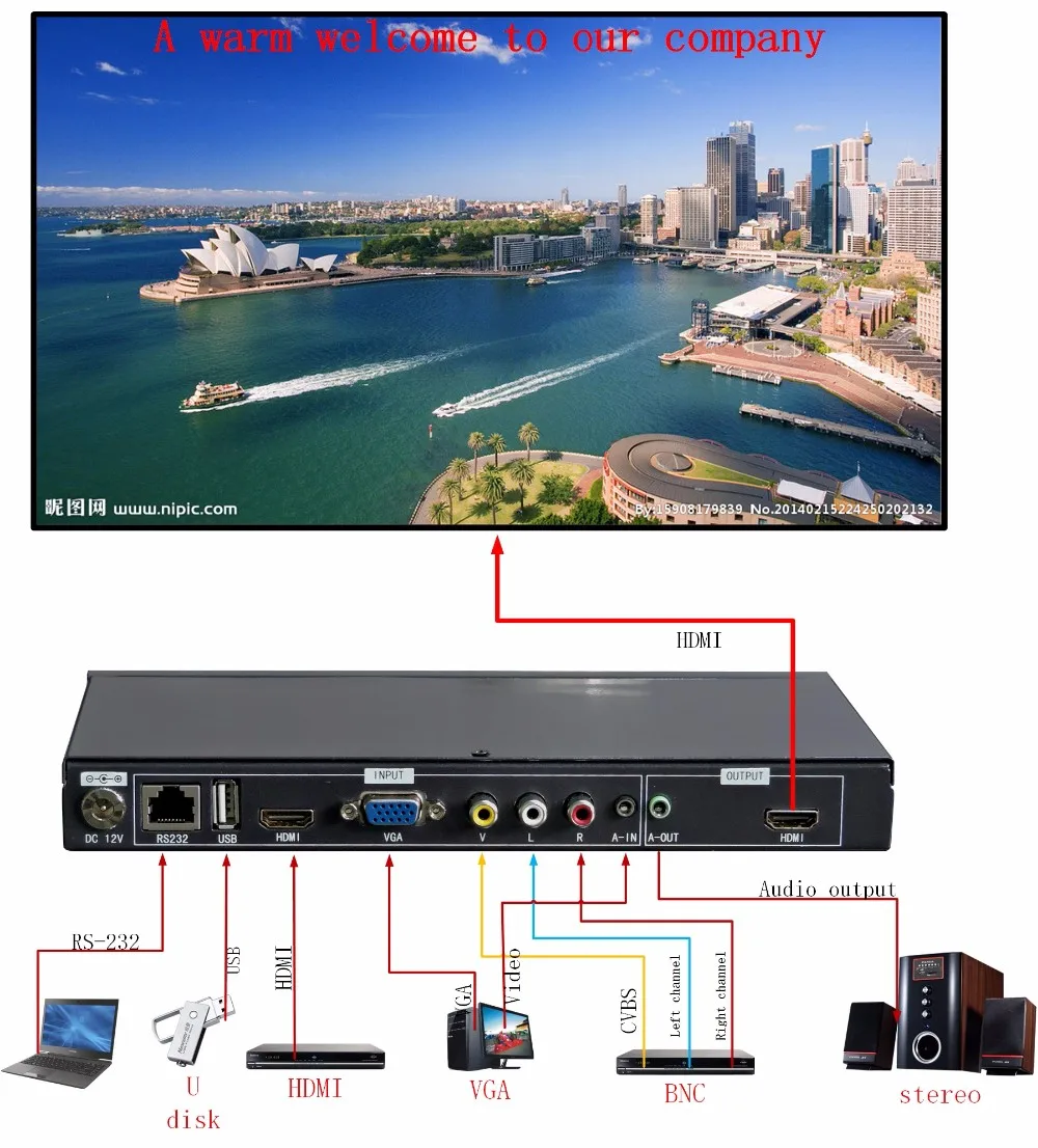 TK-WPS41 HDMI надпись сумматора с 1 CVBS, 1 VGA, 1 HDMI, 1USB входа и 1 HDMI, 1 аудио выход; может полностью поддерживать 1920*1080/60 Гц