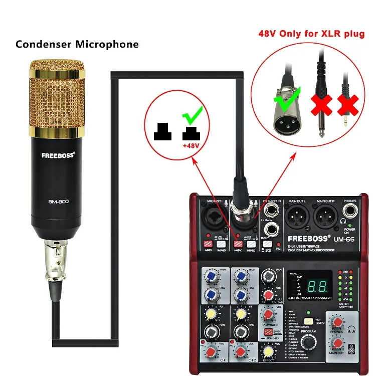 UM-66  22  Audio Mixer