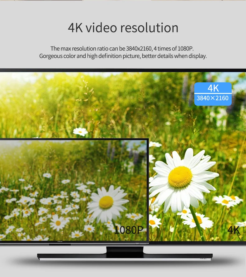 Mirscreen кабель TC03 тип-c до 4K HDMI кабель 1080P Full-HD мгновенная проекция подключение сотового телефона к ТВ/gps навигации