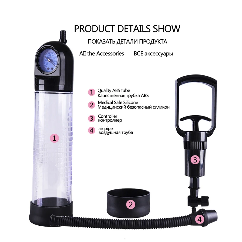 Penis pump (2)