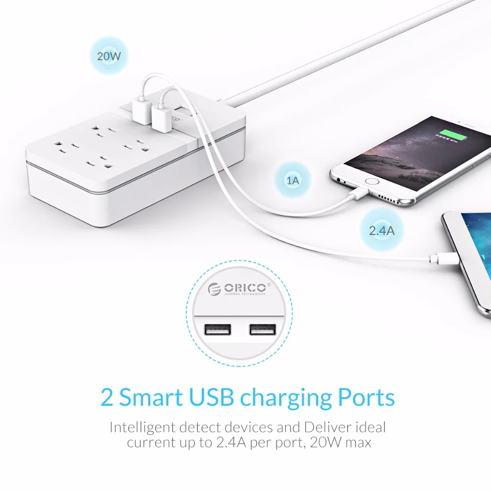ORICO USB блок питания розетка 4 розетки переменного тока 2 usb порта для зарядки защита