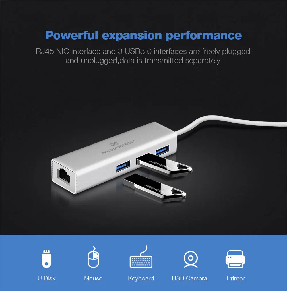 Moweek USB 3,0 концентратор type c для Ethernet сетевой адаптер 1000 Мбит/с RJ45 usb-c с 3 usb 3,0 портами usb разветвитель для MacBook Pro