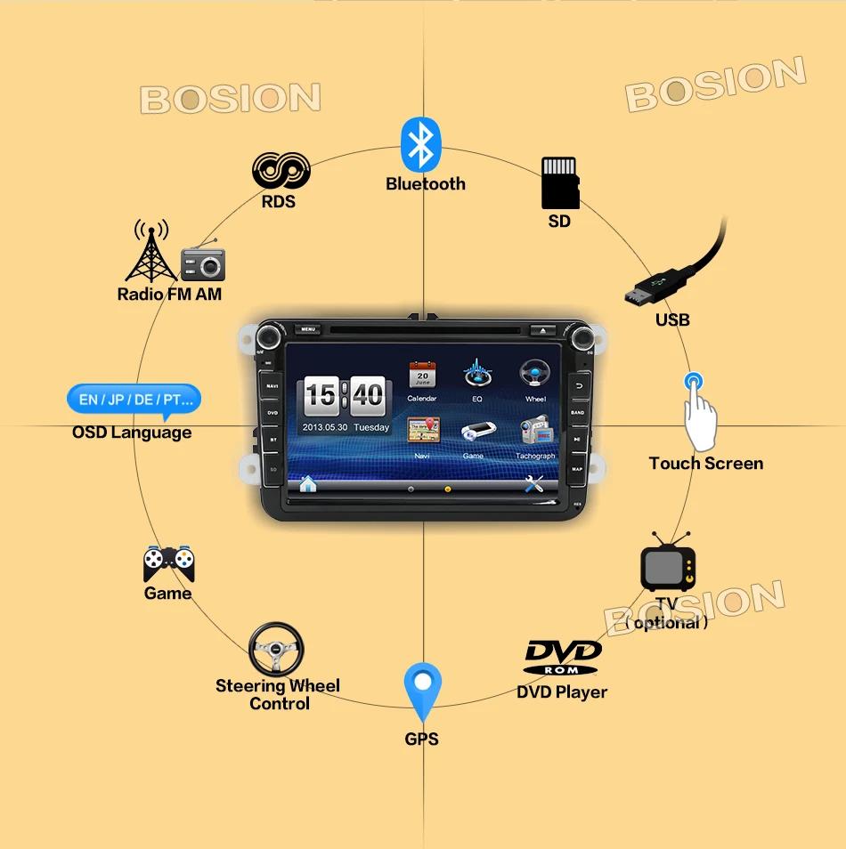 Новинка! Автомобильный DVD GPS плеер 2din для VW GOLF 5 Golf 6 POLO PASSAT CC JETTA TIGUAN TOURAN EOS SHARAN SCIROCCO