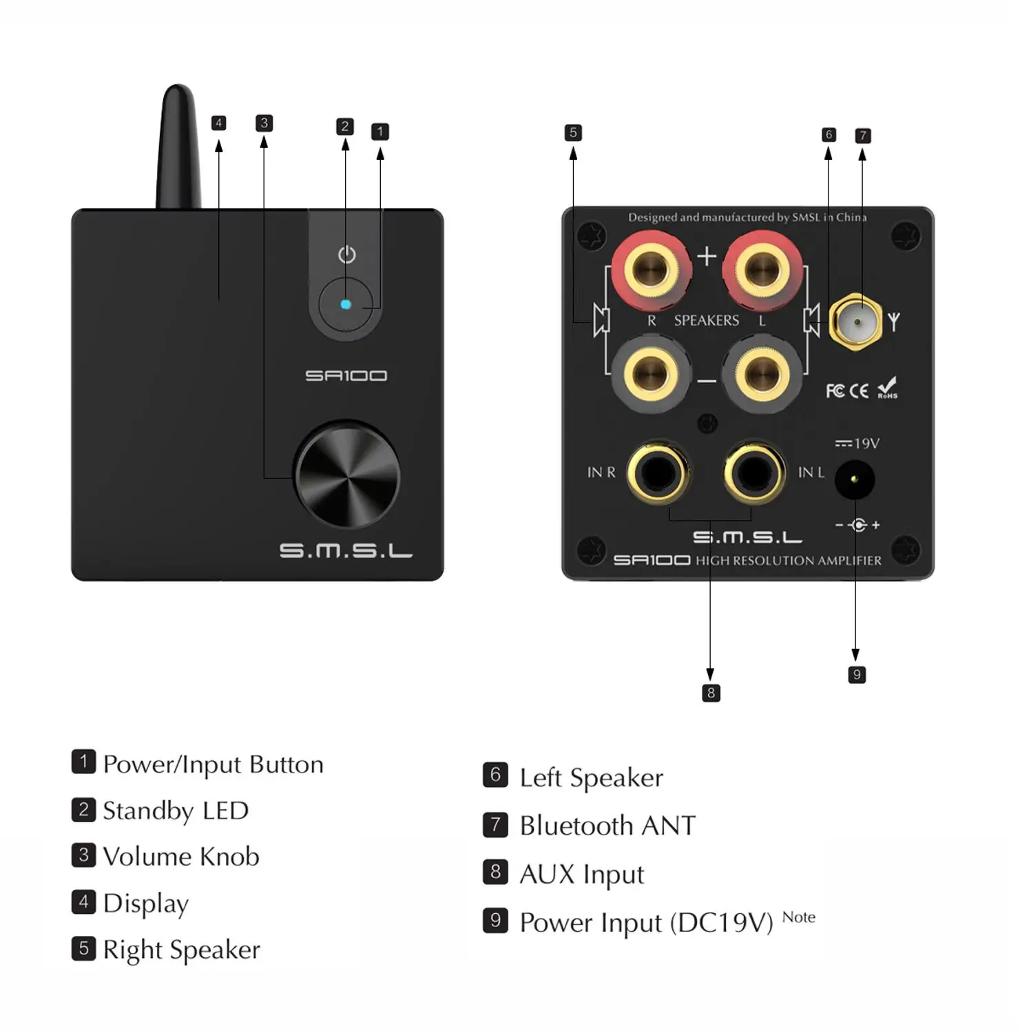 SMSL SA100 Настольный Bluetooth усилитель Hifi TPA3116 усилитель мощности аудио 50 Вт+ 50 Вт усилитель