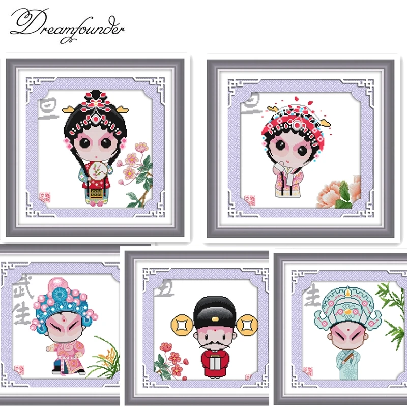 Niche cross stitch kit aida 14ct 11ct count printed canvas stitches embroidery DIY handmade needlework | Дом и сад