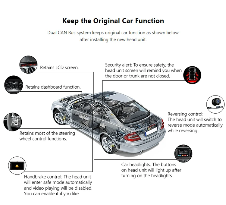 Perfect Android 8.0 Oreo OS 8" Car DVD Multimedia GPS Radio for Volkswagen Amarok 2010-2015 & Tiguan 2007-2015 & Sagitar 2005-2015 7