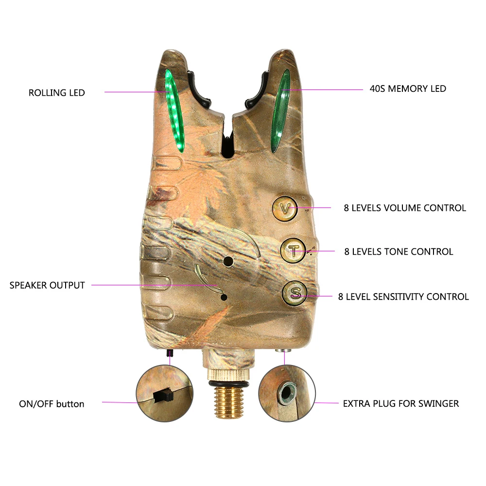 Lixada рыболовные снасти беспроводные рыболовные сигнализаторы укуса цифровой рыболовный сигнализатор комплект светодиодный индикатор сигнала тревоги оповещение колокольчик приемник с коробкой