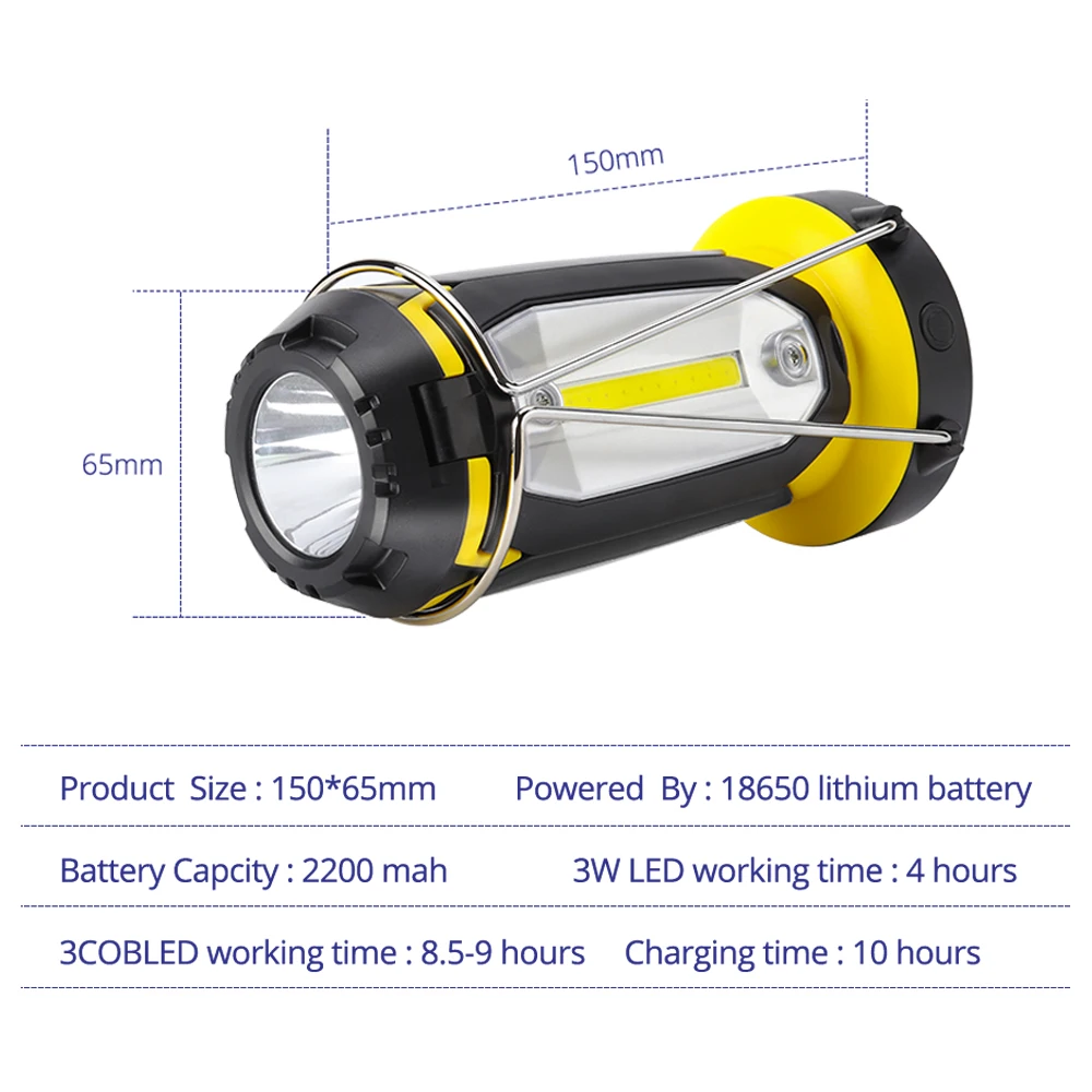 Светодиодный COB перезаряжаемый портативный фонарь XPE Worklight 3 Вт 6 режимов вращающийся для фонарика водонепроницаемый аварийное освещение