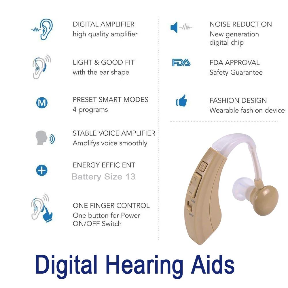 220 Премиум качество слуховой аппарат цифровой речевой усилитель Слуховой Звук усилитель слуховые аппараты
