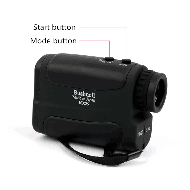 Popular Diy Night Vision-Buy Cheap Diy Night Vision lots