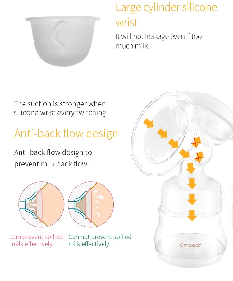 Cmbear lcd Электрический молокоотсос, усовершенствованный мощный молокоотсос для грудного вскармливания, автоматический массажный молокоотсос