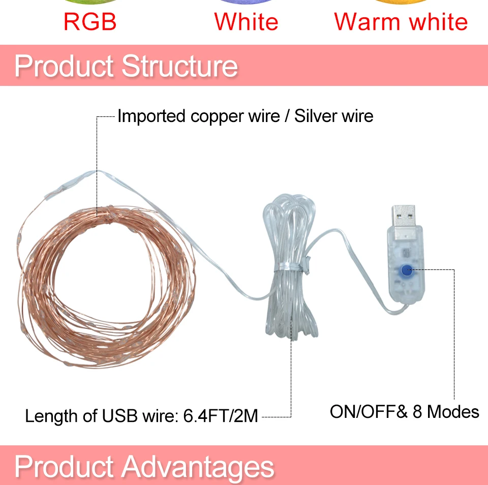 USB светодиодный RGB Рождественский Сказочный светильник s 10 метров 8 режимов Светодиодный Диодная гирлянда светильник гирлянда для помещений и улицы праздничный декоративный светильник ing