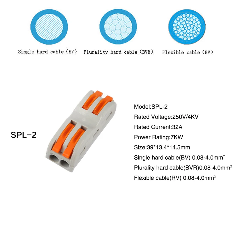 spl-2