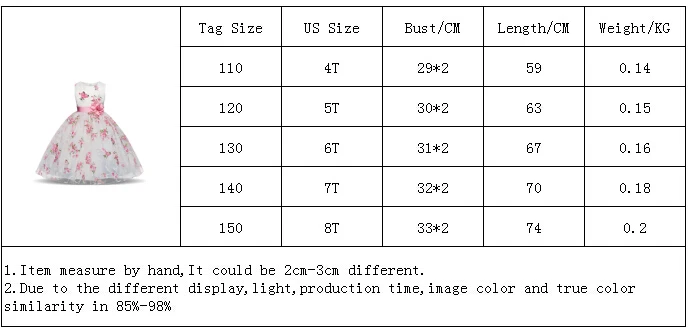 Платья для девочек с кружевными цветами, Vestidos, детское праздничное платье принцессы для девочек Одежда для маленьких детей, одежда для девочек возрастом 4, 6, 8 лет, день рождения