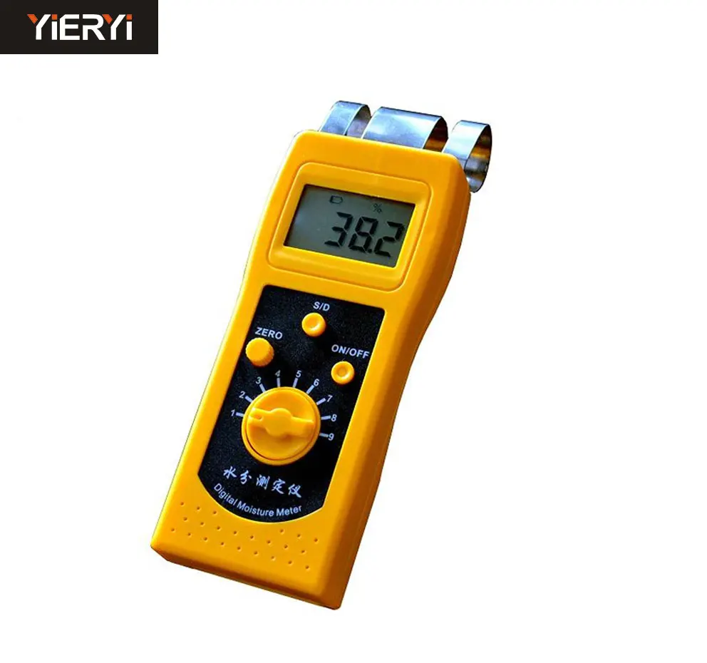 Meter examples image