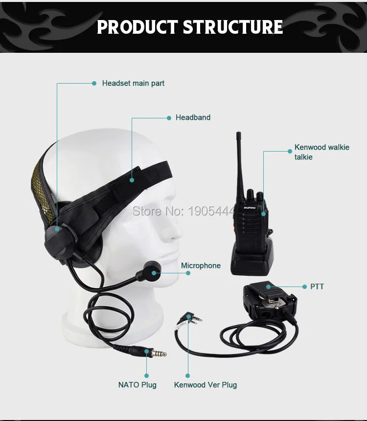 Z-TAC Z 028 наушники элемент Z-TAC Selex TASC1 гарнитура с военной Стандартный Plug Z-TAC PTT Kenwood радио Baofeng BF-888s