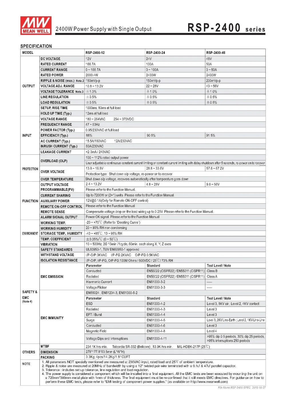 RSP-2400-SPEC__02