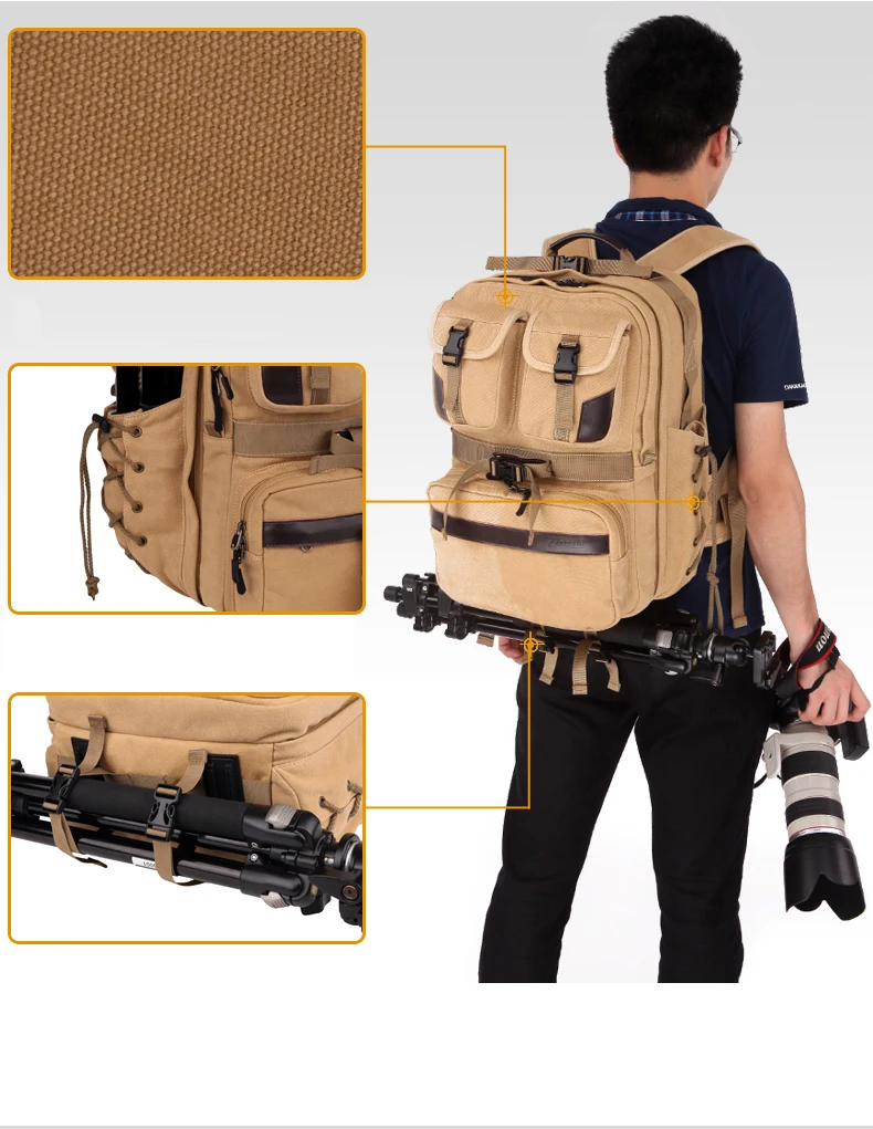 CAREELL C007 хлопковая Холщовая Сумка для цифровой камеры профессиональная сумка для камеры slr сумка с двойным плечом рюкзак для путешествий