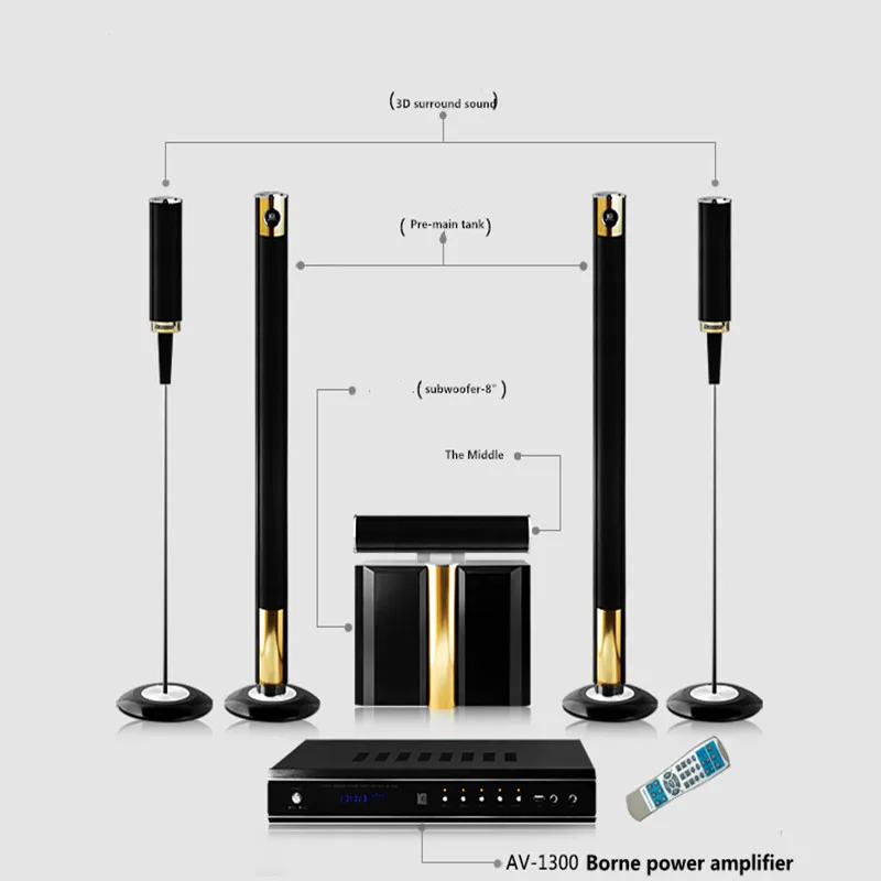 HIFI 5.1 sistema de home theater sem fio Poderoso 600 800 W Sistema de