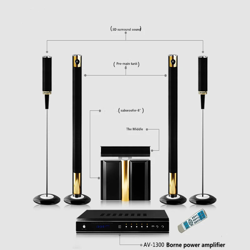 wireless home theater 5.1