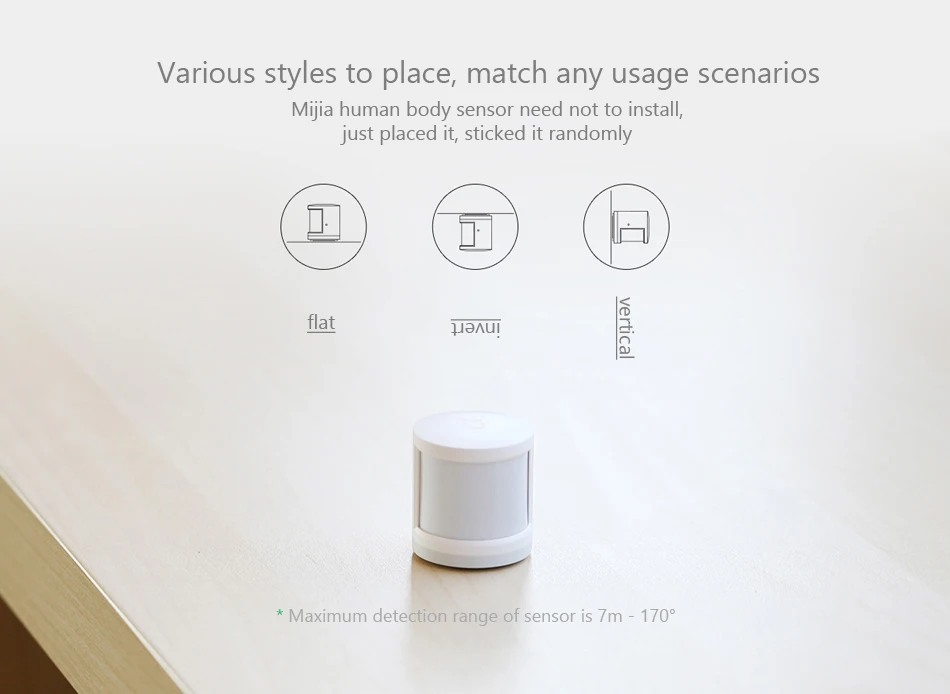 Xiao mi jia, датчик человеческого тела, интеллектуальное устройство, Wi-Fi, датчик движения тела, работает с приложением mi home для умного дома