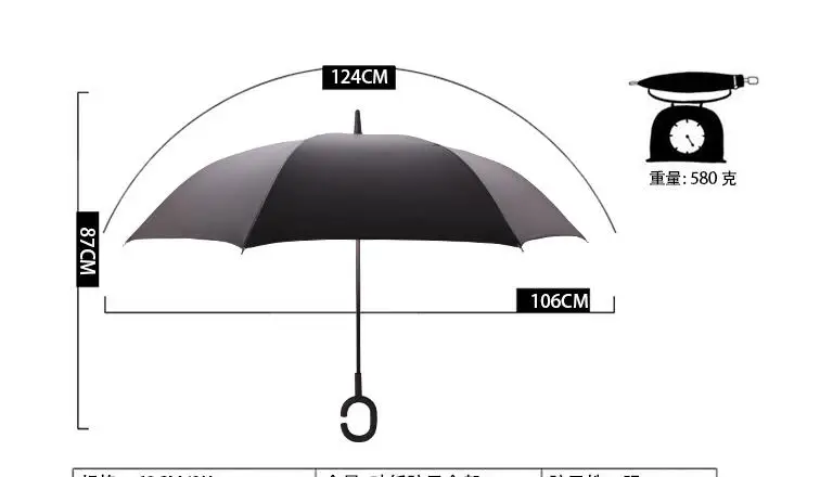 2-layer-reverse-umbrella-new