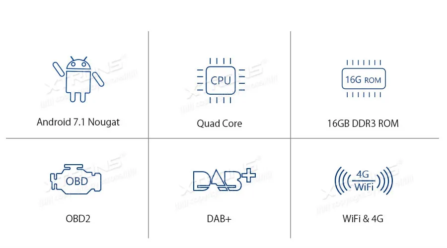 Perfect 10.1" Android 7.1 Car Stereo Radio Player RCA GPS Canbus DAB+ OBD WIFI NO DVD For Toyota RAV4 2013 2014 2015 2016 2017 1