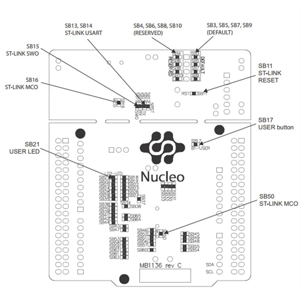 ST Original NUCLEO F446RE STM32 Nucleo development board с STM32F446RET6 MCU для серии F4 встроенное программное