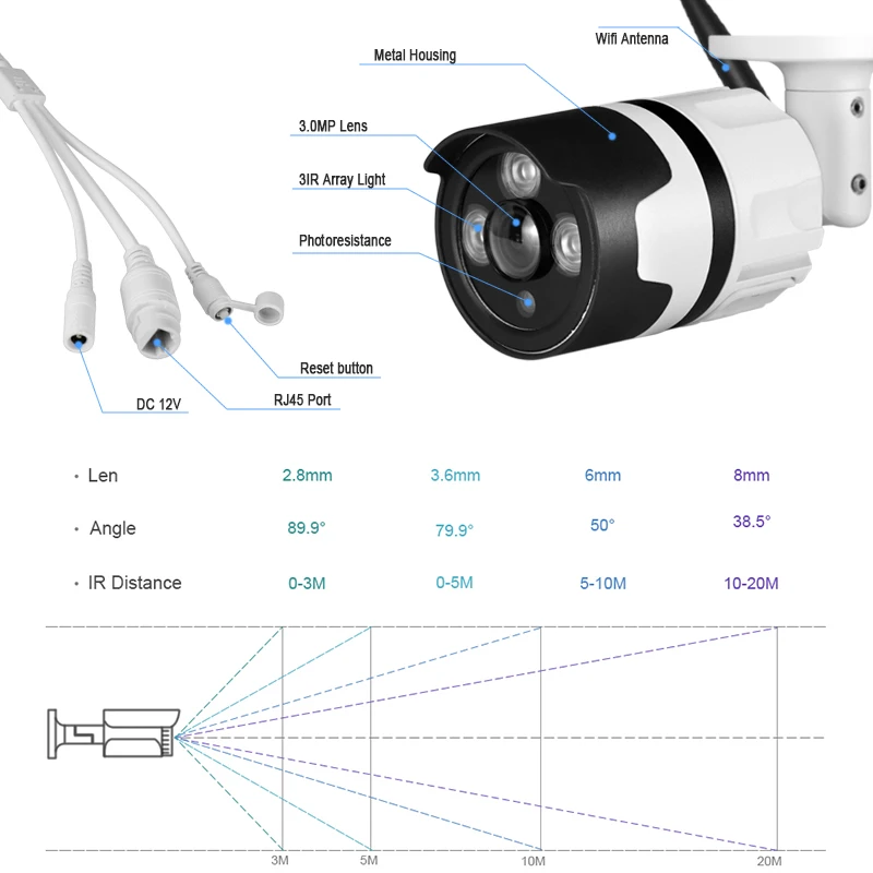 HJT wifi IP камера H.265 5.0MP P2P Слот для SD карты 3IR ночное видение CCTV камера Открытый водонепроницаемый обнаружения движения Onvif 2,1