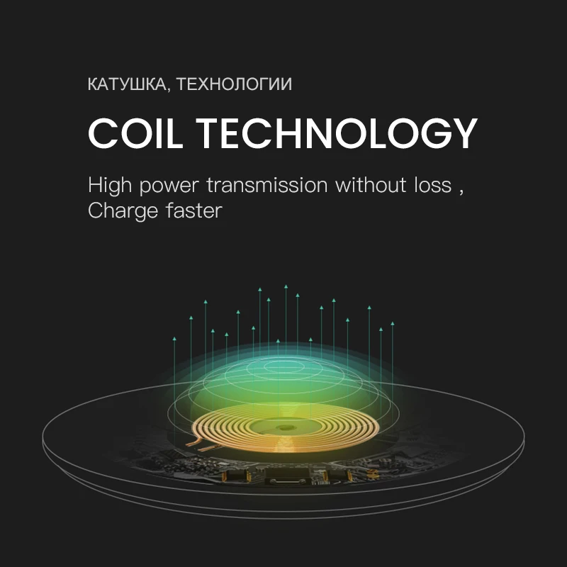 IONCT Qi Беспроводное зарядное устройство для samsung iPhone 8 X Xs XR Xiaomi huawei Быстрая зарядка беспроводной для USB телефона зарядное устройство Pad