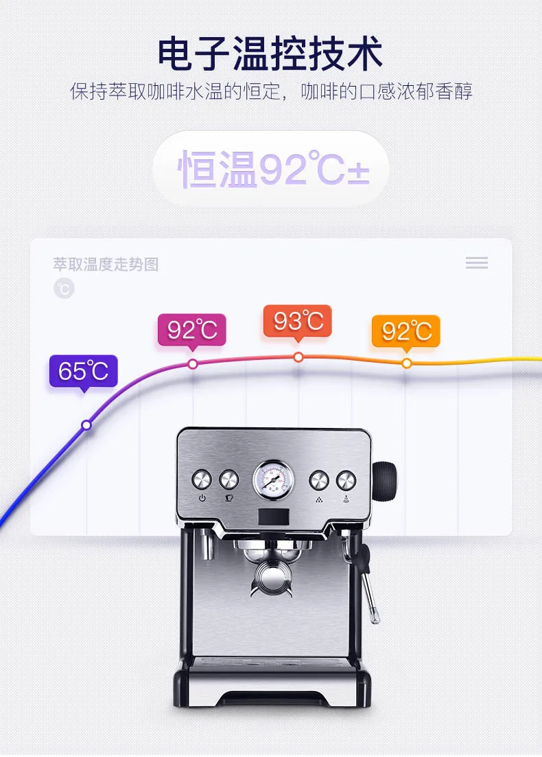 Gemilai чашка для эспрессо Бытовая кофемашина итальянский полуавтоматический насос электрическая капельная Кофеварка CRM3605