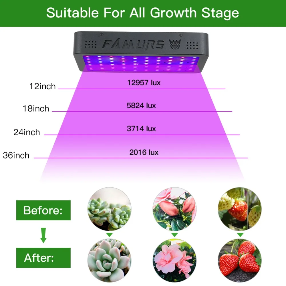 Famurs led grow light 2 шт. 1000 Вт полный спектр Veg/Цветение таймер группа дистанционное