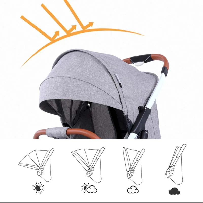 Детская коляска зонтик, оригинальные аксессуары для колясок, применимые к yoya Plus-2 и yoya Plus-3, аксессуары для колясок