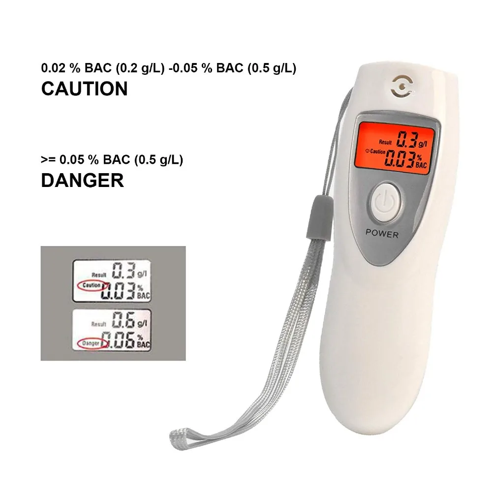 GRENWON Mini breath alcometer digital lcd display inhaler alcoholmeters alcohol tester breathalyzer